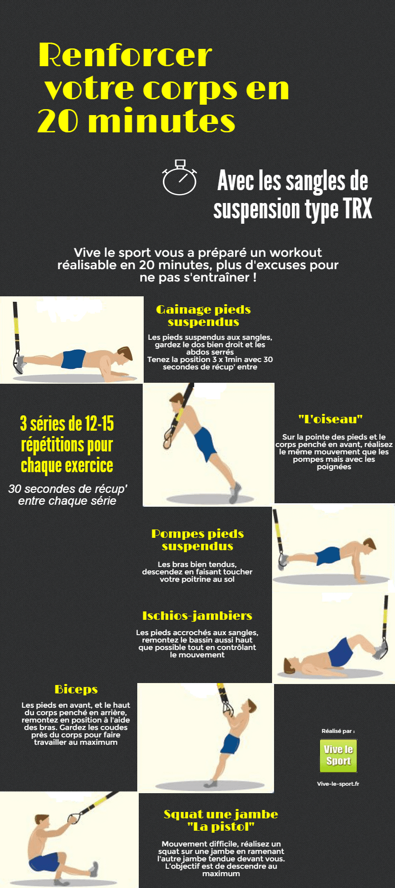 Exercices musculation avec sangles de suspension